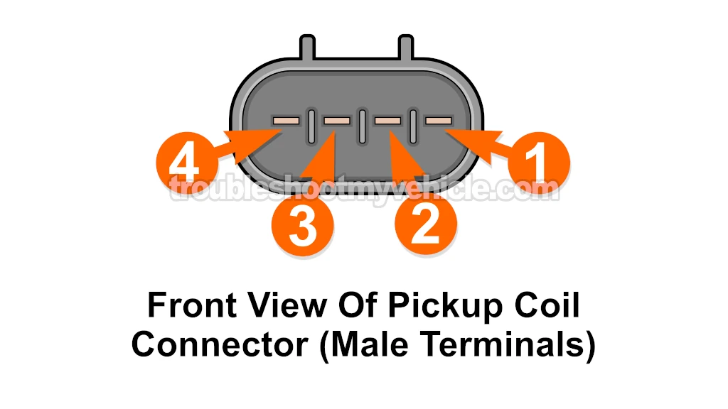 How To Test The Distributor Pickup Coil (1992, 1993 3.0L V6 Toyota Camry) How To Test The Distributor Pickup Coil (1992, 1993 3.0L V6 Toyota Camry)