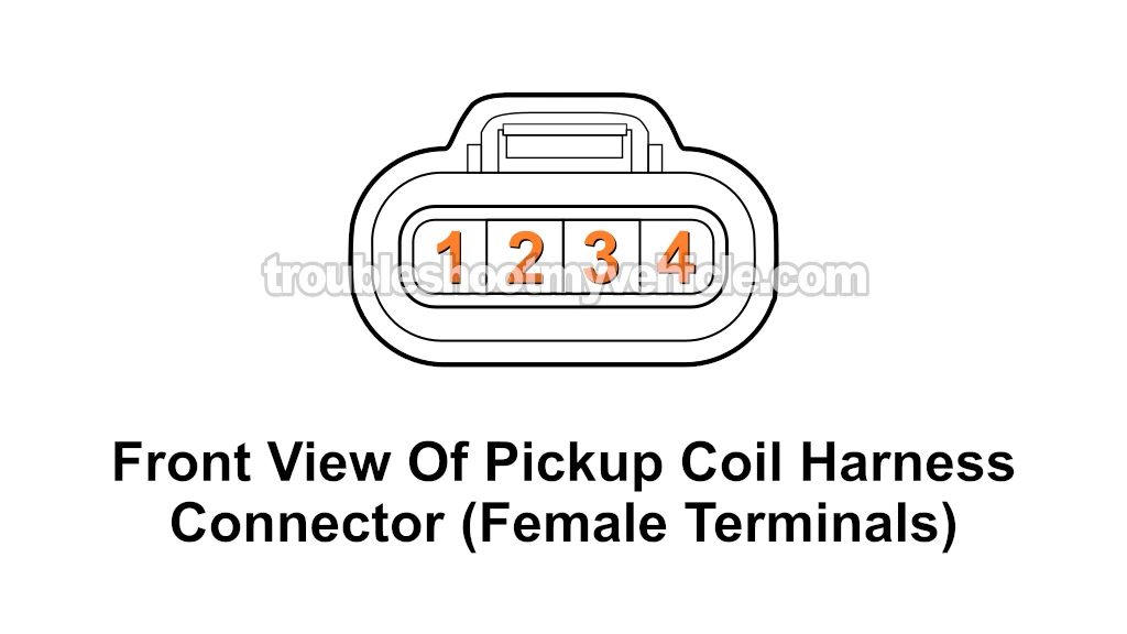 What Does The Distributor Pickup Coil Do?. How To Test The Distributor Pickup Coil (1992, 1993 3.0L V6 Toyota Camry) What Does The Distributor Pickup Coil Do?. How To Test The Distributor Pickup Coil (1992, 1993 3.0L V6 Toyota Camry)
