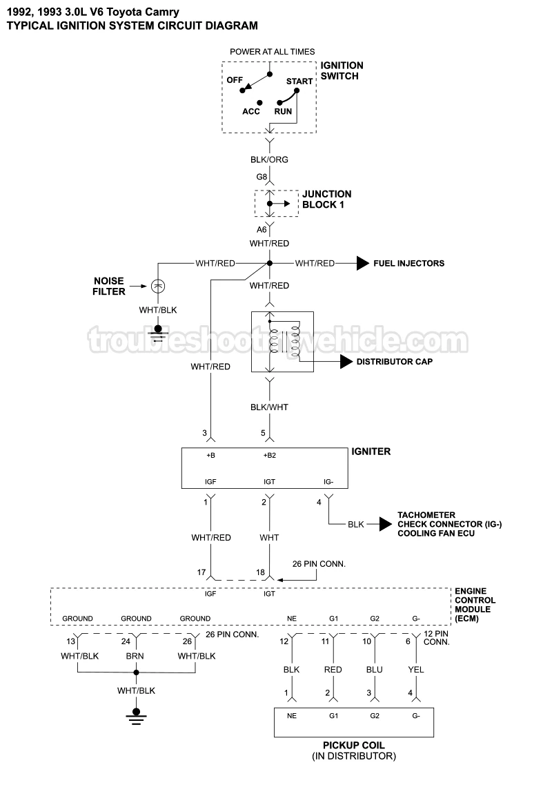 Ignition System Circuit Wiring Diagram (1992, 1993 3.0L V6 Toyota Camry) Ignition System Circuit Wiring Diagram (1992, 1993 3.0L V6 Toyota Camry)