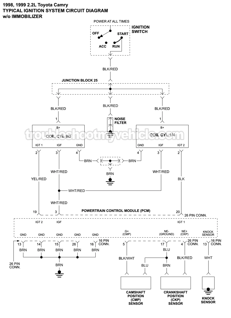PART 2 of 2: Ignition System Circuit Wiring Diagram (1998, 1999 2.2L Toyota Camry) PART 2 of 2: Ignition System Circuit Wiring Diagram (1998, 1999 2.2L Toyota Camry)