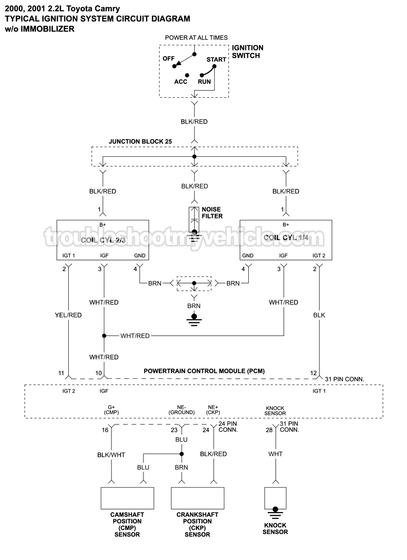 PART 2 of 2: Ignition System Circuit Wiring Diagram (2000, 2001 2.2L Toyota Camry) PART 2 of 2: Ignition System Circuit Wiring Diagram (2000, 2001 2.2L Toyota Camry)