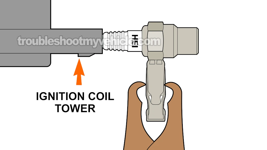 Checking Both Ignition Coils For Spark. How To Test The Ignition Coils (1997, 1998, 1999, 2000, 2001 2.2L Toyota Camry) Checking Both Ignition Coils For Spark. How To Test The Ignition Coils (1997, 1998, 1999, 2000, 2001 2.2L Toyota Camry)