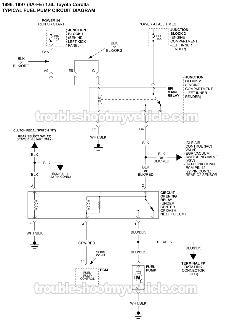 Fuel Pump Circuit Wiring Diagram (1996-1997 1.6L Toyota Corolla)