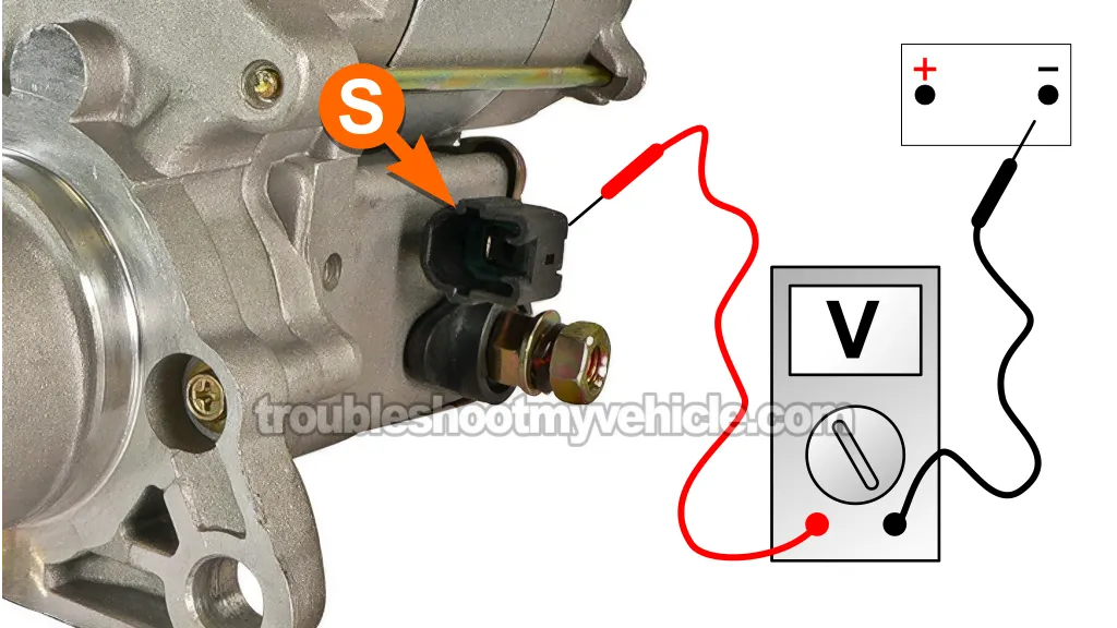 Verifying The 12 Volt Start Signal. How To Test The Starter Motor (1992, 1993, 1994, 1995, 1996, 1997, 1998, 1999, 2000, 2001 2.2L Toyota Camry) Verifying The 12 Volt Start Signal. How To Test The Starter Motor (1992, 1993, 1994, 1995, 1996, 1997, 1998, 1999, 2000, 2001 2.2L Toyota Camry)