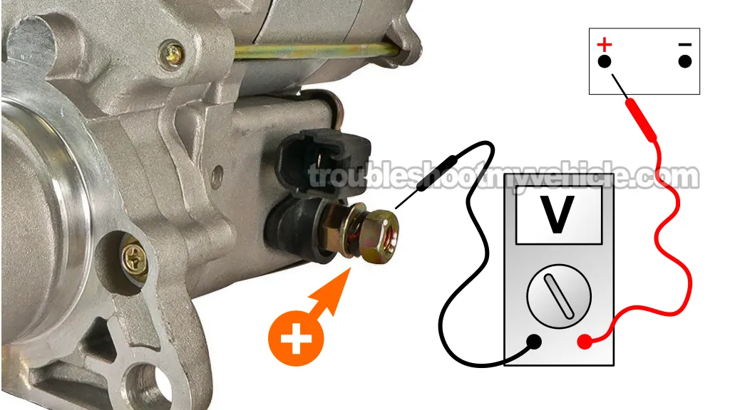 Voltage Drop Testing The Battery (+) Cable. How To Test The Starter Motor (1992, 1993, 1994, 1995, 1996, 1997, 1998, 1999, 2000, 2001 2.2L Toyota Camry) Voltage Drop Testing The Battery (+) Cable. How To Test The Starter Motor (1992, 1993, 1994, 1995, 1996, 1997, 1998, 1999, 2000, 2001 2.2L Toyota Camry)