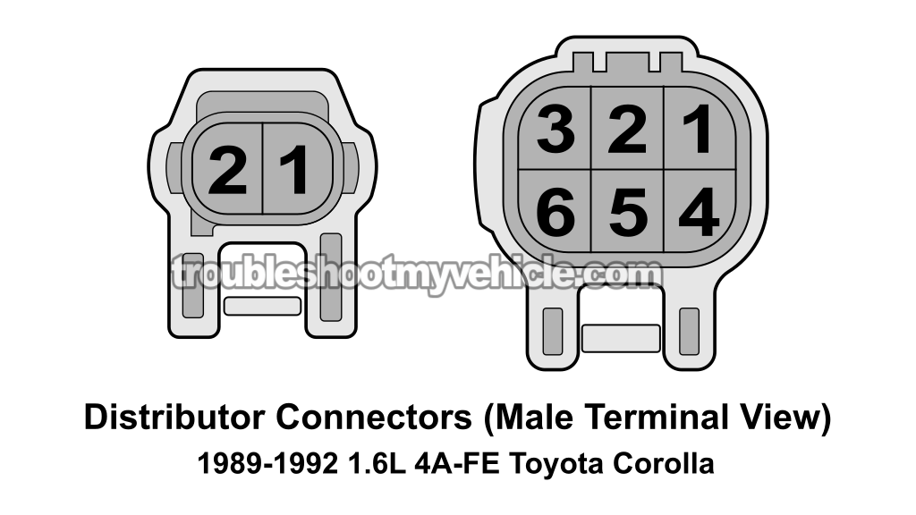 How To Test The Distributor Pickup Coil (1989-1992 1.6L Toyota Corolla)