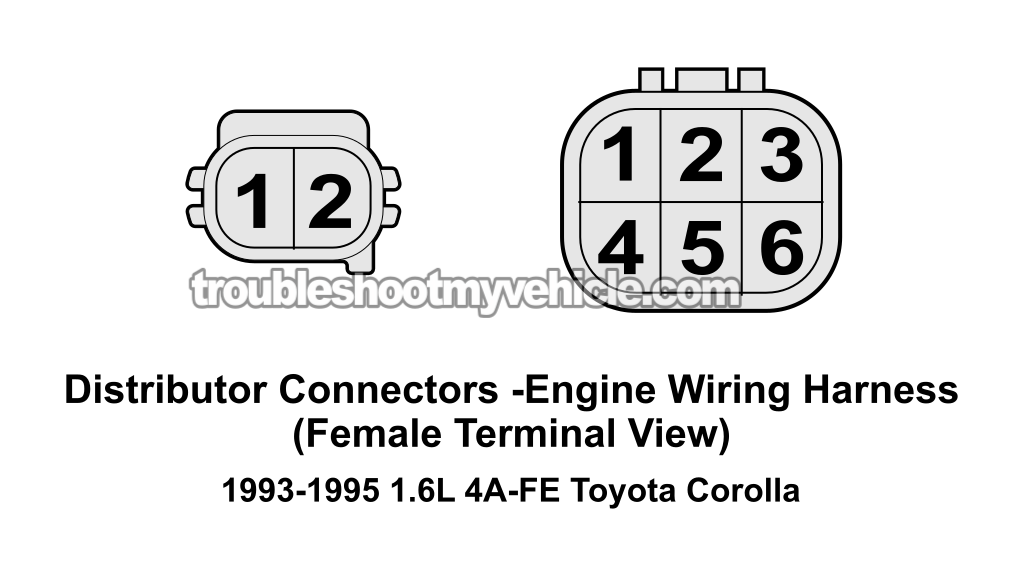 Making Sure The Igniter Is Getting Power. How To Test The Igniter (1993, 1994, 1995 1.6L 4A-FE Toyota Corolla) Making Sure The Igniter Is Getting Power. How To Test The Igniter (1993, 1994, 1995 1.6L 4A-FE Toyota Corolla)