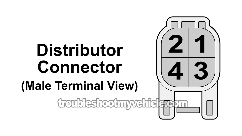 How To Test The Distributor Pickup Coil (1996-1997 1.6L Toyota Corolla)