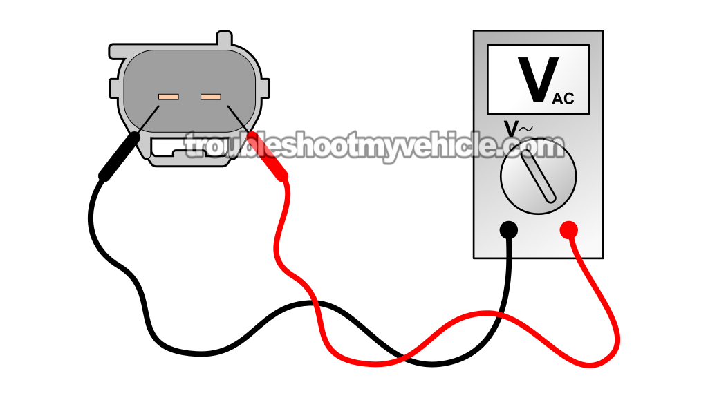 Testing The CKP Sensor's Output With A Multimeter. How To Test The CKP Sensor (1996, 1997 1.6L 4A-FE Toyota Corolla)