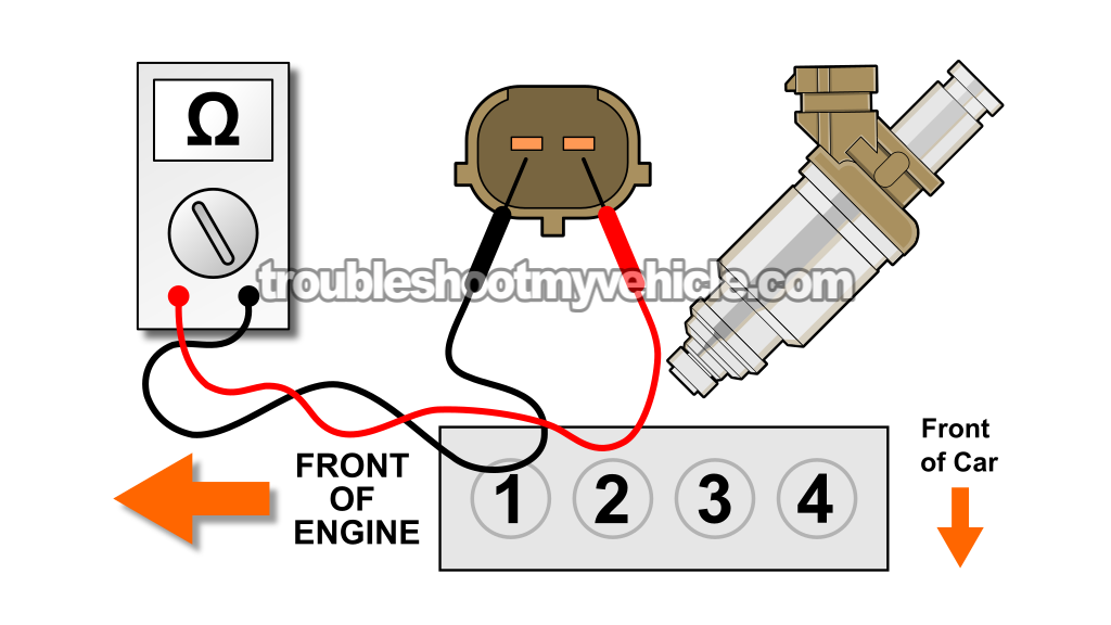 Checking The Injector's Internal Resistance. How To Test The Fuel Injectors (1993, 1994, 1995, 1996, 1997 1.6L Toyota Corolla And Geo Prizm) Checking The Injector's Internal Resistance. How To Test The Fuel Injectors (1993, 1994, 1995, 1996, 1997 1.6L Toyota Corolla And Geo Prizm)