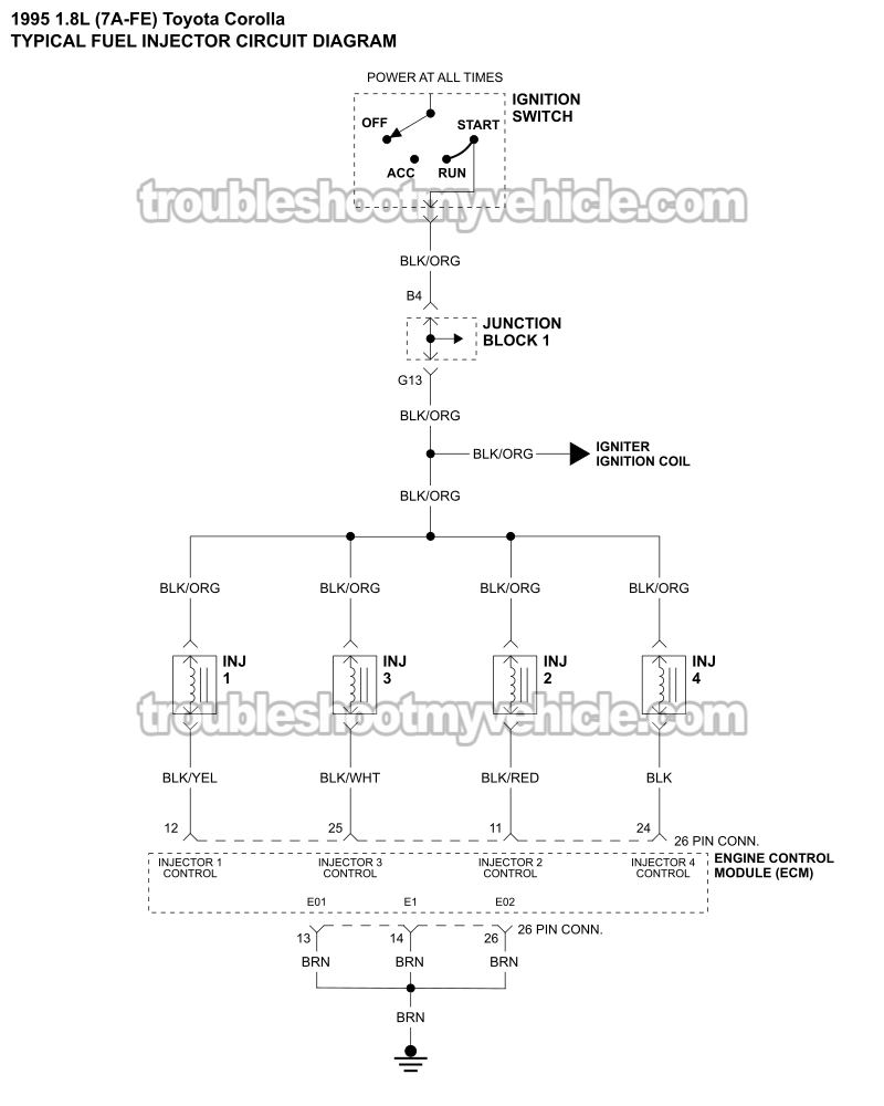 Fuel Injector Circuit Wiring Diagram (1995 1.8L Toyota Corolla)