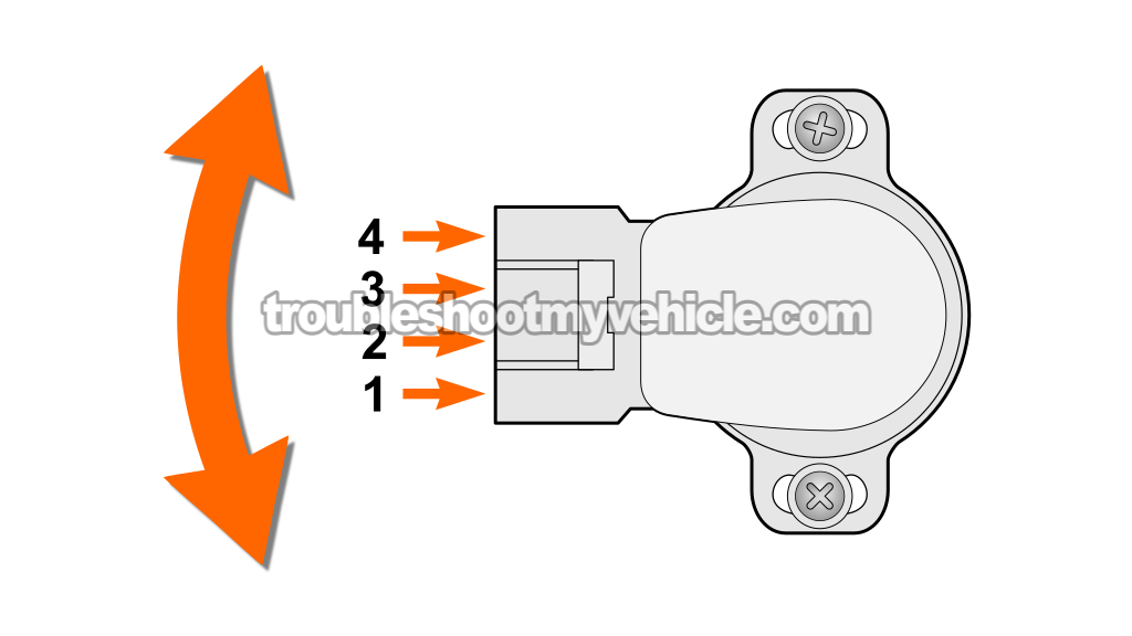 Adjusting The Throttle Position Sensor Assembly. TPS Idle Switch Multimeter Test (1993, 1994, 1995, 1996, 1997 1.8L Toyota Corolla) Adjusting The Throttle Position Sensor Assembly. TPS Idle Switch Multimeter Test (1993, 1994, 1995, 1996, 1997 1.8L Toyota Corolla)