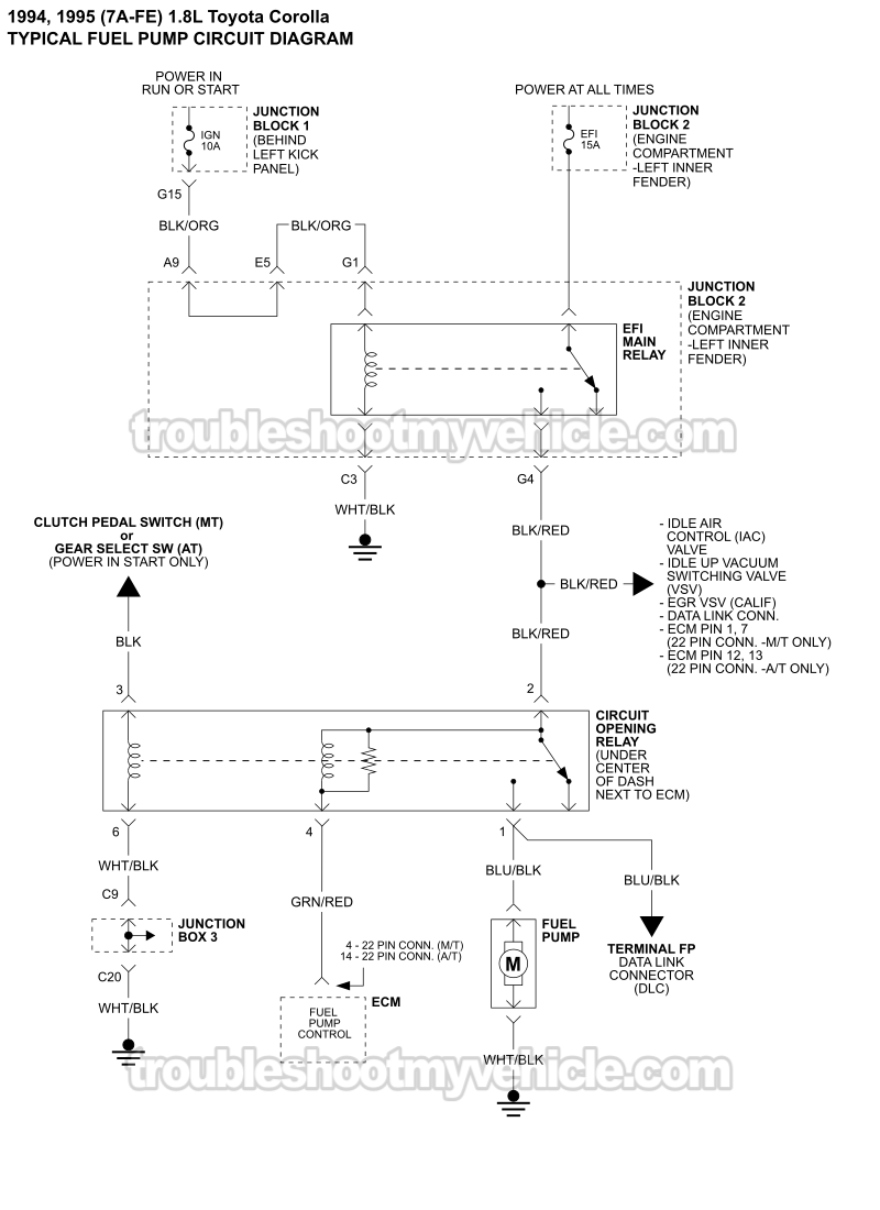 Fuel Pump Circuit Wiring Diagram (1994-1995 1.8L Toyota Corolla)