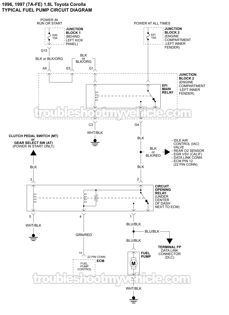 Fuel Pump Circuit Wiring Diagram (1996-1997 1.8L Toyota Corolla)