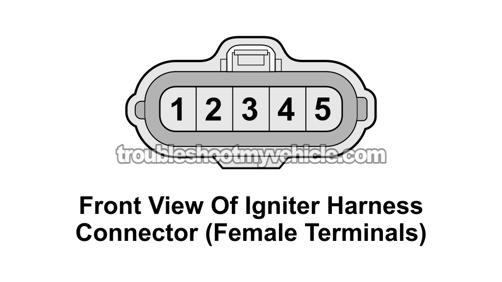 Igniter Circuit Descriptions. How To Test The Igniter (1996, 1997 1.8L 7A-FE Toyota Corolla)