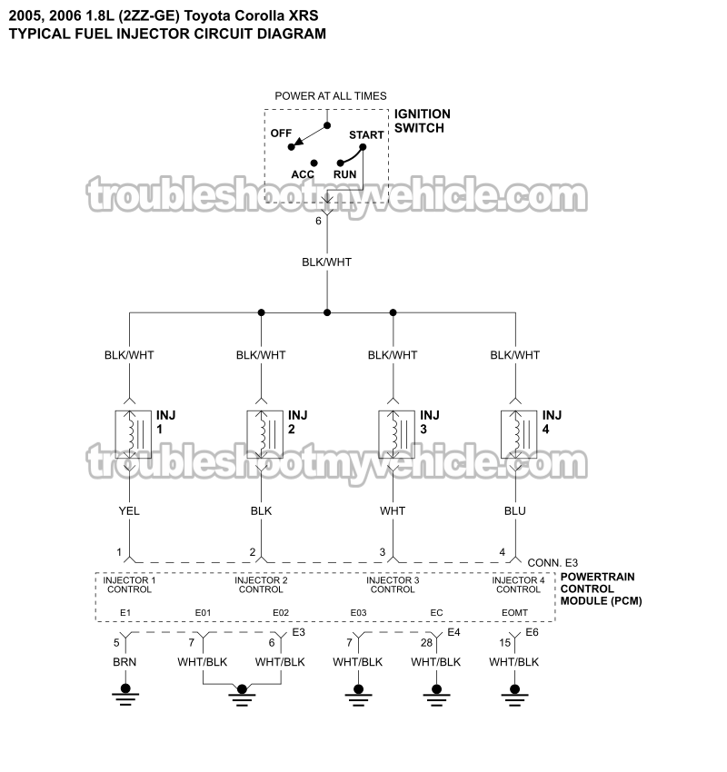2ZZ-GE Engine (Corolla XRS). Fuel Injector Circuit Wiring Diagram (2005, 2006 1.8L Toyota Corolla) 2ZZ-GE Engine (Corolla XRS). Fuel Injector Circuit Wiring Diagram (2005, 2006 1.8L Toyota Corolla)
