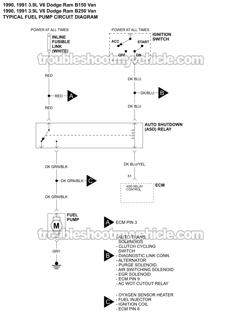 Fuel Pump Circuit Wiring Diagram (1990-1991 3.9L V6 Dodge Ram Van)