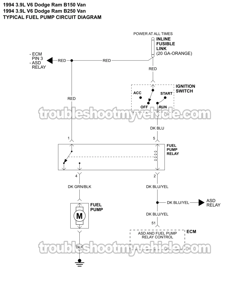 Fuel Pump Circuit Wiring Diagram (1994 3.9L V6 Dodge Ram Van)