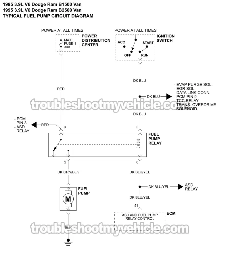 Fuel Pump Circuit Wiring Diagram (1995 3.9L V6 Dodge Ram Van)