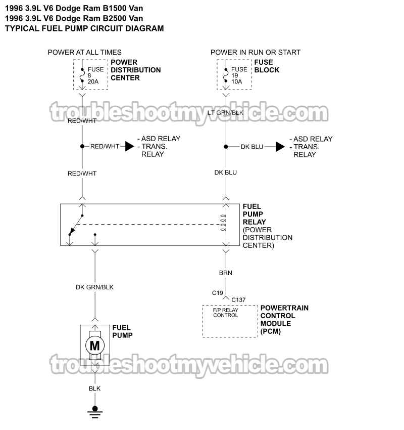 Fuel Pump Circuit Wiring Diagram (1996 3.9L V6 Dodge Ram Van)