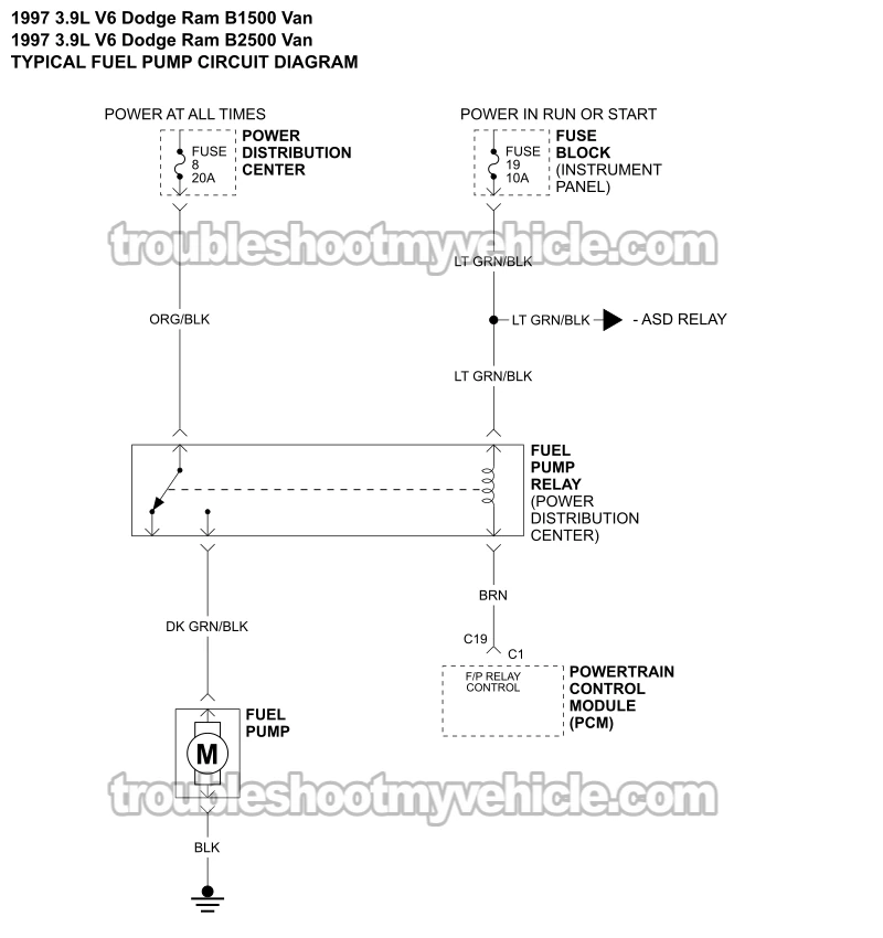 Fuel Pump Circuit Wiring Diagram (1997 3.9L V6 Dodge Ram Van)