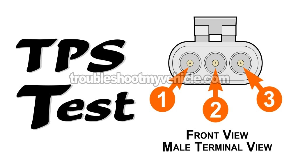 How To Test The TPS (1989-1990 5.2L, 5.9L V8 Dodge Ram Van)