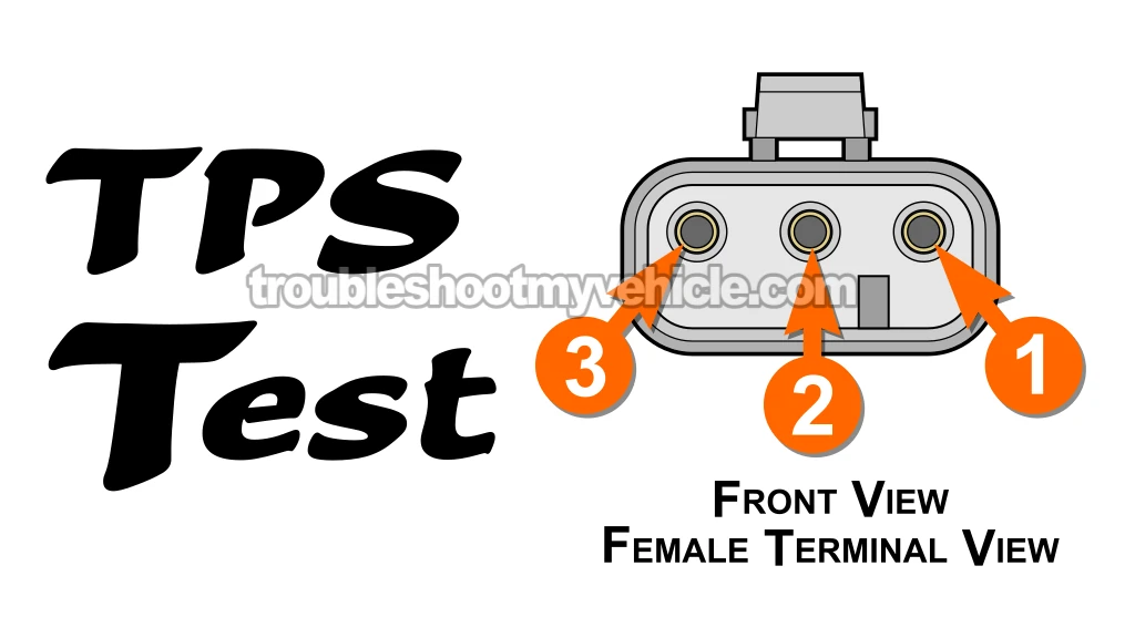 How To Test The TPS (1991 5.2L, 5.9L V8 Dodge Ram Van)