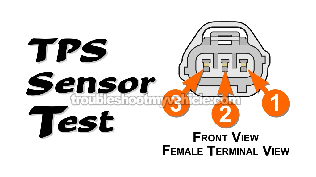 How To Test The TPS (1997-2003 5.2L, 5.9L V8 Dodge Ram Van)