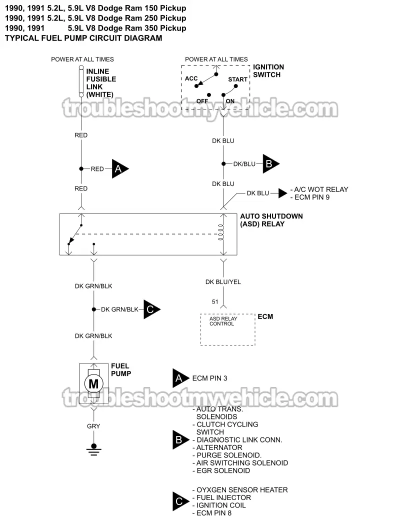 Fuel Pump Circuit Wiring Diagram (1990-1991 5.2L, 5.9L V8 Dodge Ram Pickup)