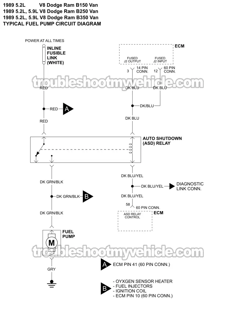 Fuel Pump Circuit Wiring Diagram (1989 5.2L, 5.9L V8 Dodge Ram Van)