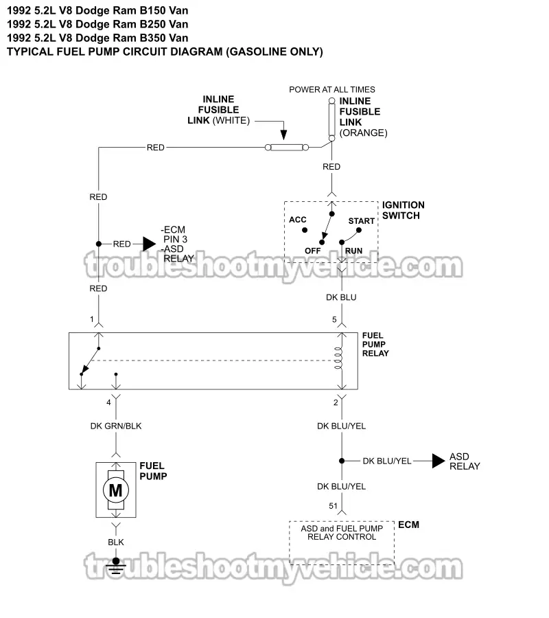 Fuel Pump Circuit Wiring Diagram (1992 5.2L, 5.9L V8 Dodge Ram Van)