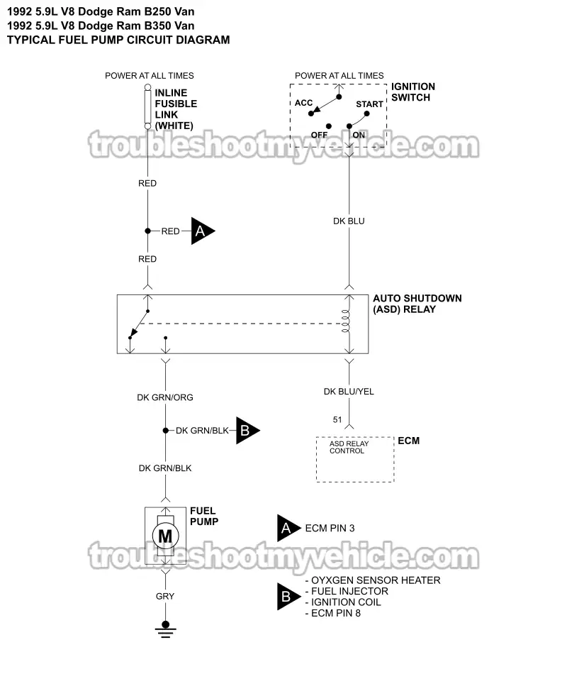 Fuel Pump Circuit Wiring Diagram (1992, 1993 5.2L, 5.9L V8 Dodge Ram Van) Fuel Pump Circuit Wiring Diagram (1992, 1993 5.2L, 5.9L V8 Dodge Ram Van)
