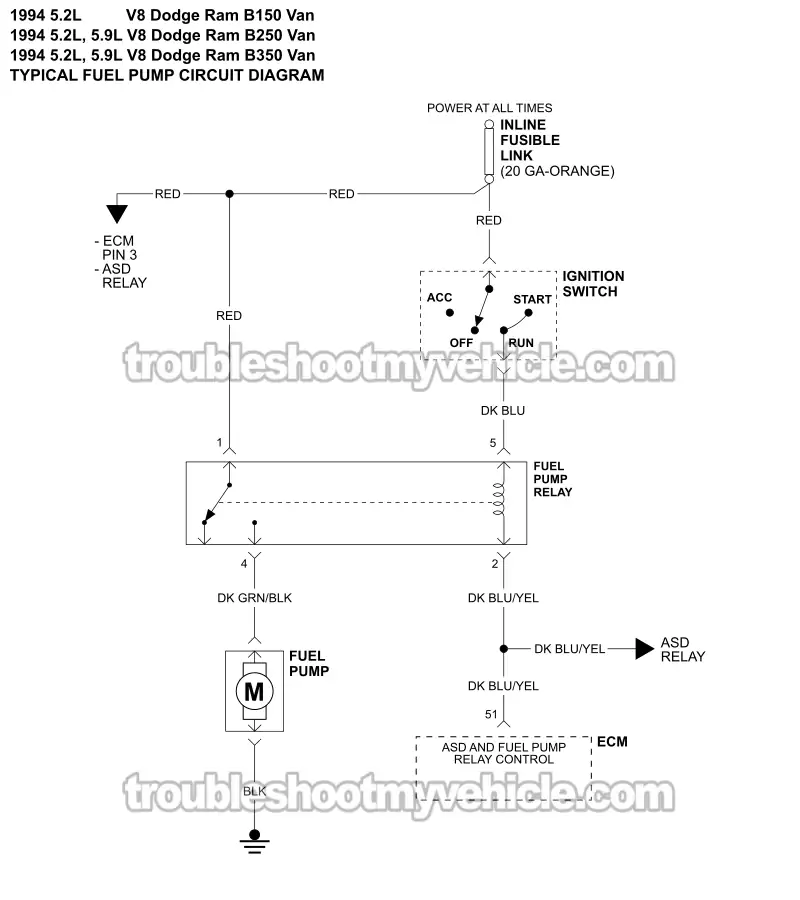 Fuel Pump Circuit Wiring Diagram (1994 5.2L, 5.9L V8 Dodge Ram Van)