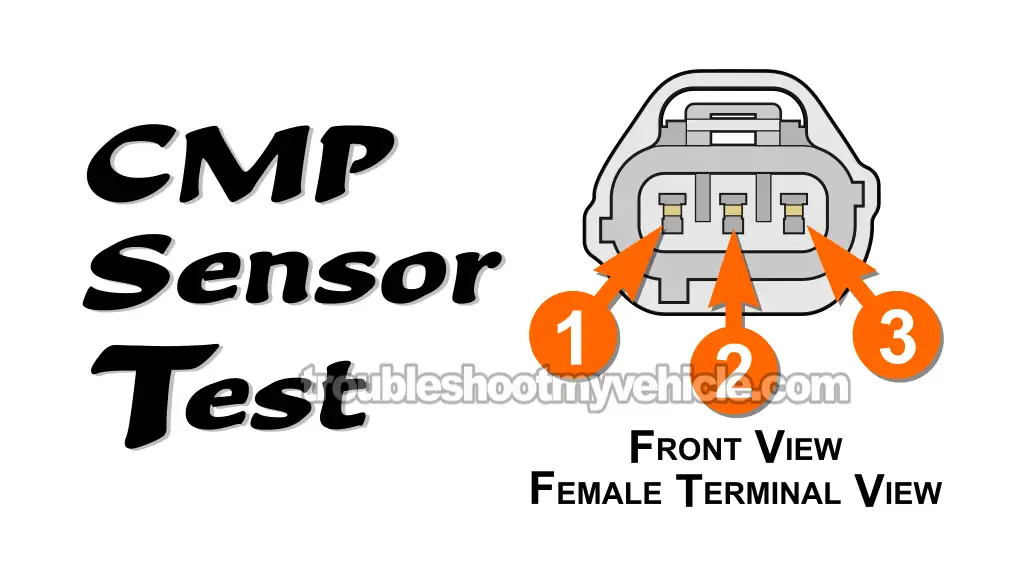 How To Test The Camshaft Position Sensor (1998-2003 3.9L V6 Dodge Ram Van)