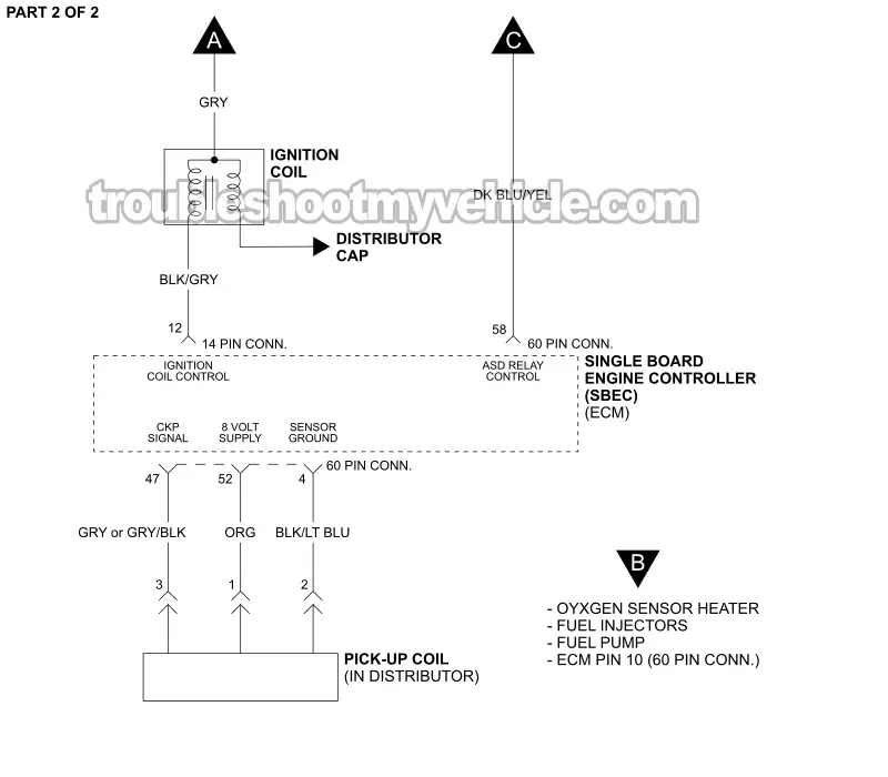 PART 2 OF 2: Ignition System Circuit Wiring Diagram (1989 5.2L, 5.9L V8 Dodge Ram Pickup)