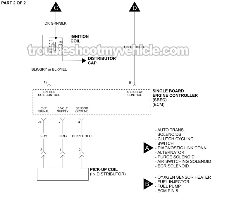 PART 2 OF 2: Ignition System Circuit Wiring Diagram (1990, 1991 5.2L, 5.9L V8 Dodge Ram Pickup) PART 2 OF 2: Ignition System Circuit Wiring Diagram (1990, 1991 5.2L, 5.9L V8 Dodge Ram Pickup)