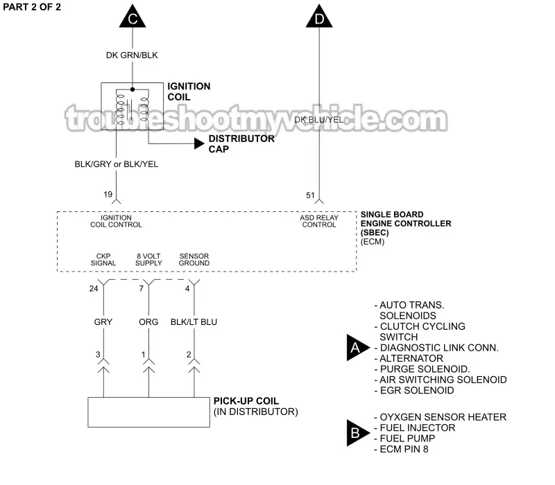 PART 2 OF 2: Ignition System Circuit Wiring Diagram (1990, 1991 3.9L V6 Dodge Ram Pickup) PART 2 OF 2: Ignition System Circuit Wiring Diagram (1990, 1991 3.9L V6 Dodge Ram Pickup)