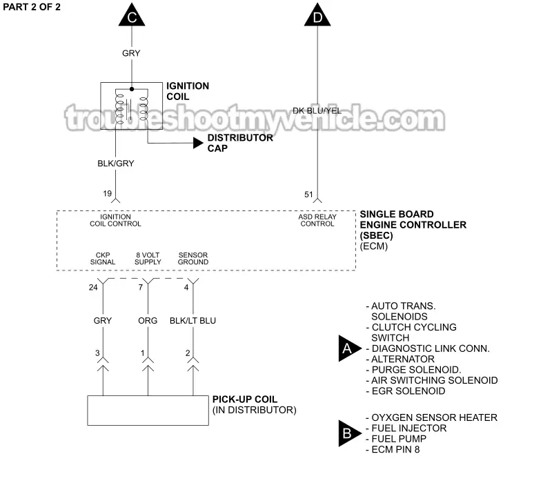 PART 2 OF 2: Ignition System Circuit Wiring Diagram (1990, 1991 5.2L, 5.9L V8 Dodge Ram Van)