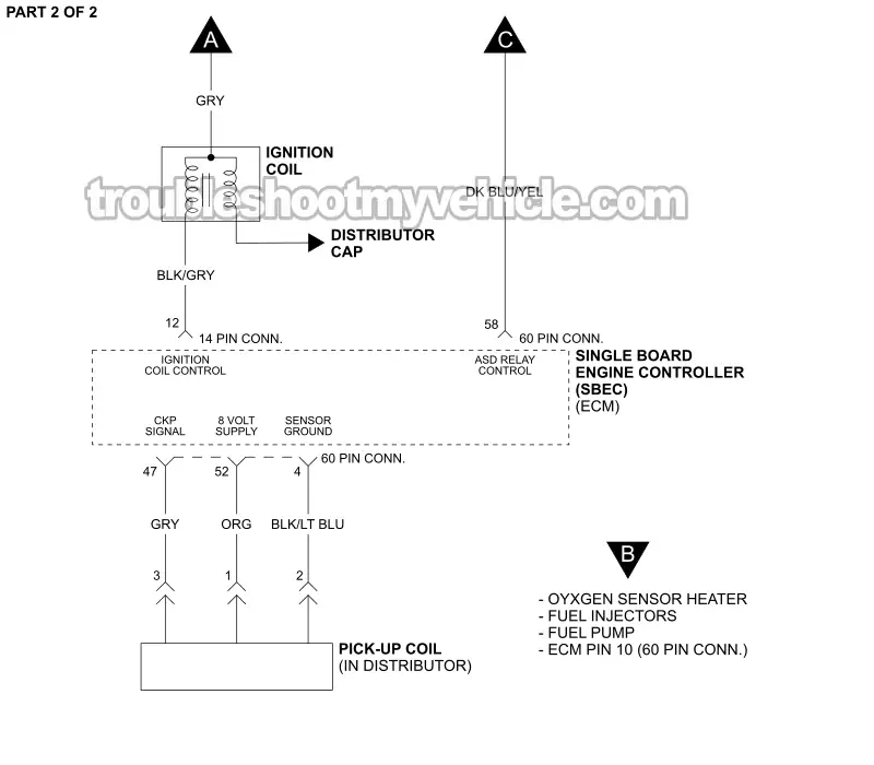 PART 2 OF 2: Ignition System Circuit Wiring Diagram (1989 3.9L V6 Dodge Ram Van)