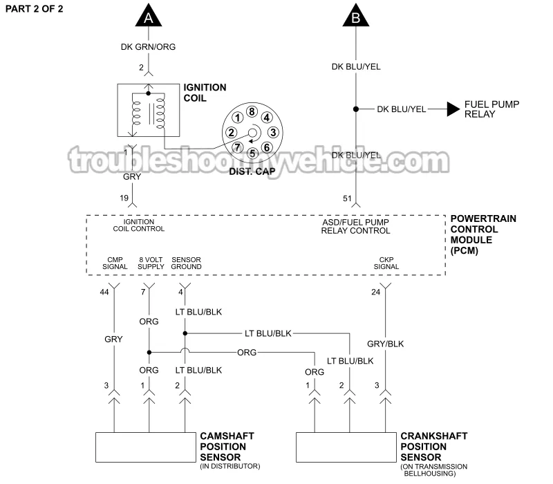 PART 2 OF 2 -Ignition System Wiring Diagram. 1993 5.2L, 5.9L V8 Dodge Ram Pickup