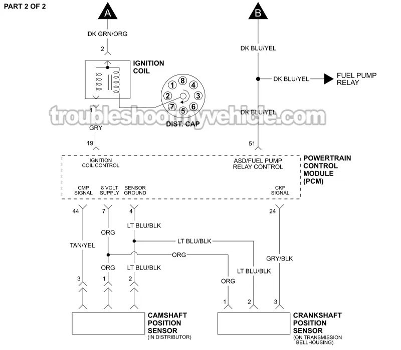 PART 2 OF 2 -Ignition System Wiring Diagram. 1993 5.2L, 5.9L V8 Dodge Ram Van