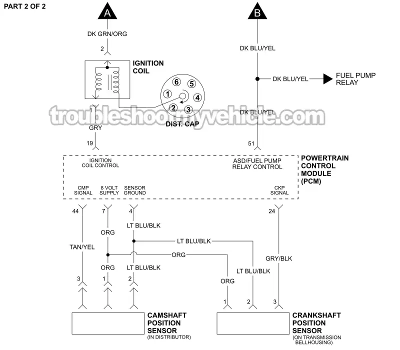PART 2 OF 2 -Ignition System Wiring Diagram. 1992, 1993 3.9L V6 Dodge Ram Van