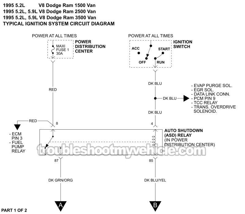 Ignition System Wiring Diagram (1995 5.2L. 5.9L V8 Dodge Ram Van)