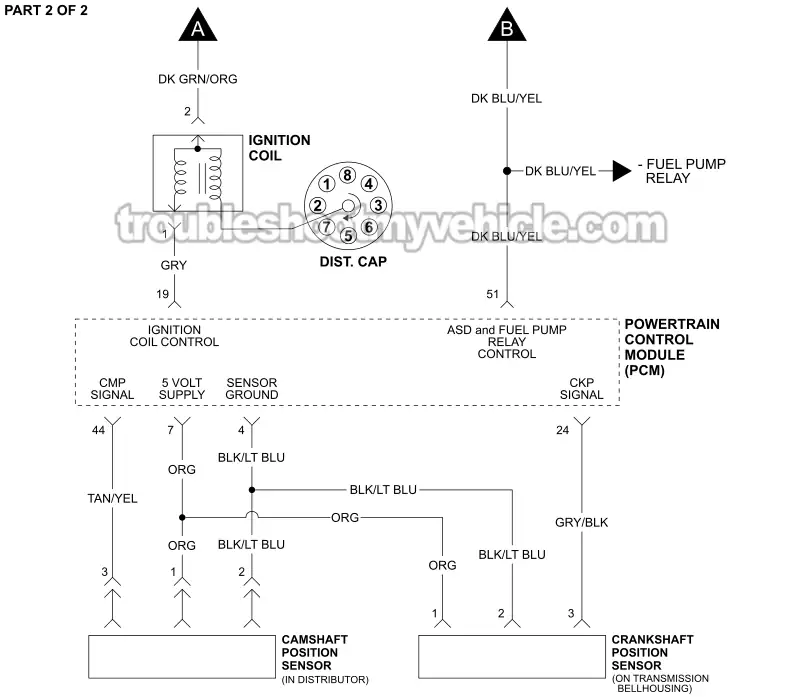 PART 2 OF 2 -Ignition System Wiring Diagram. 1995 5.2L, 5.9L V8 Ram Van