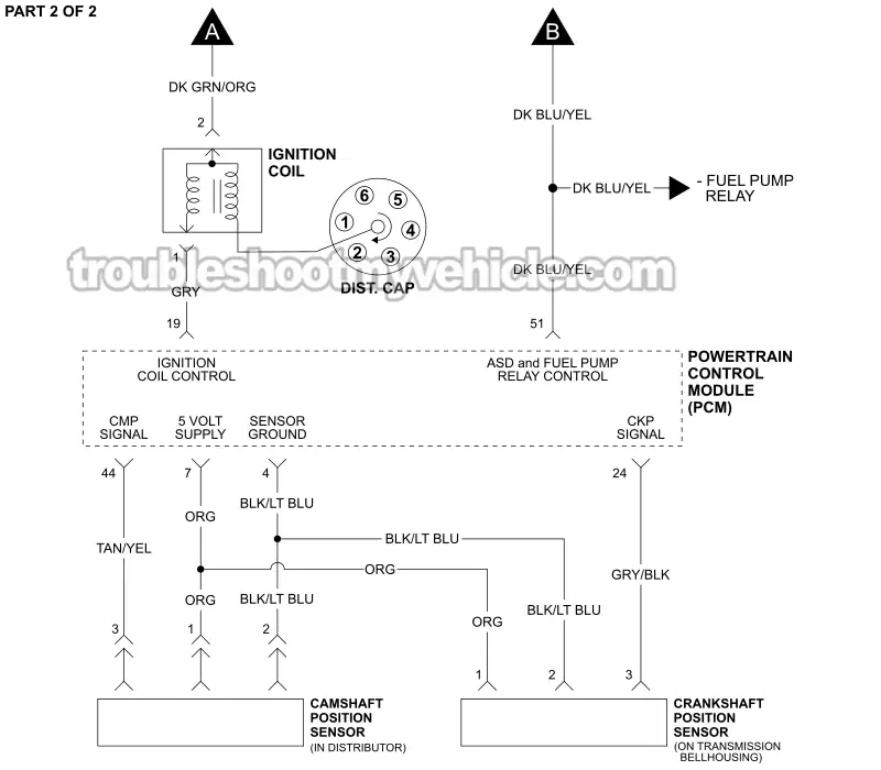 PART 2 OF 2 -Ignition System Wiring Diagram. 1994 3.9L V6 Ram Van
