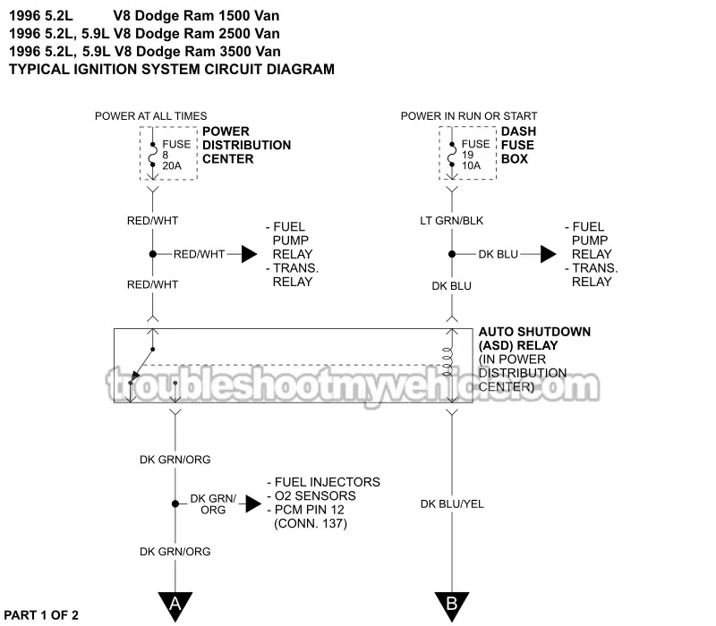 Ignition System Wiring Diagram (1996 5.2L, 5.9L V8 Dodge Ram Van)