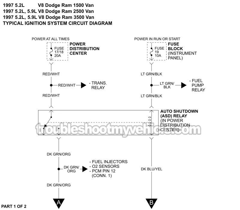 Ignition System Wiring Diagram (1997 5.2L, 5.9L V8 Dodge Ram Van)