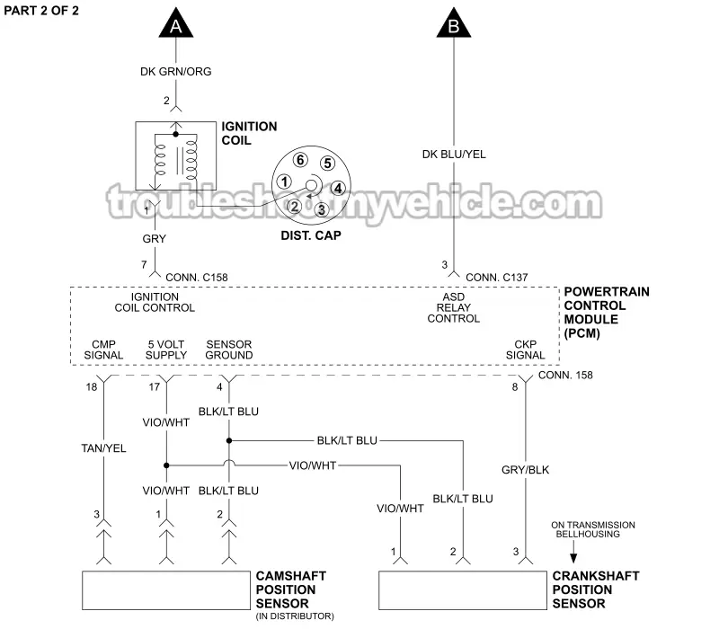 PART 2 OF 2: Ignition System Wiring Diagram (1996 3.9L V6 Dodge Ram Van)