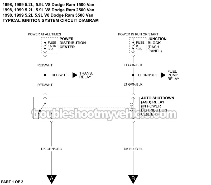 Ignition System Wiring Diagram (1998-1999 5.2L, 5.9L Dodge Ram Van)
