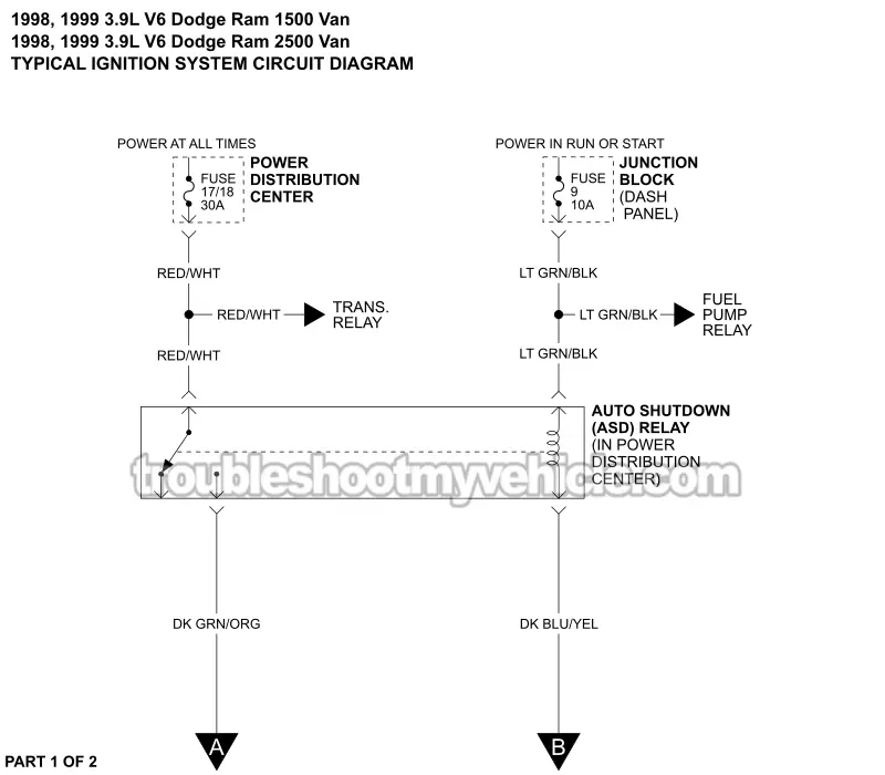 Ignition System Wiring Diagram (1998-1999 3.9L V6 Dodge Ram Van)